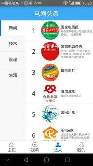 电网头条山东潍坊,电网头条聚焦绿色能源发展新篇章