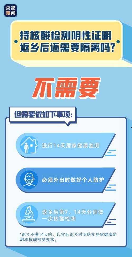 热点爆料核酸检测视频,揭秘高效检测背后的故事