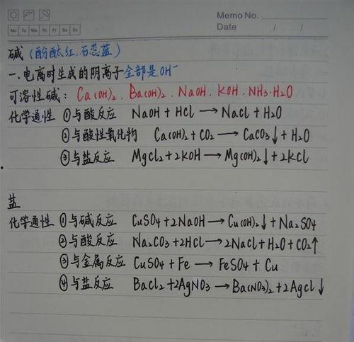头条上的化学笔记怎么找,头条化学知识概览